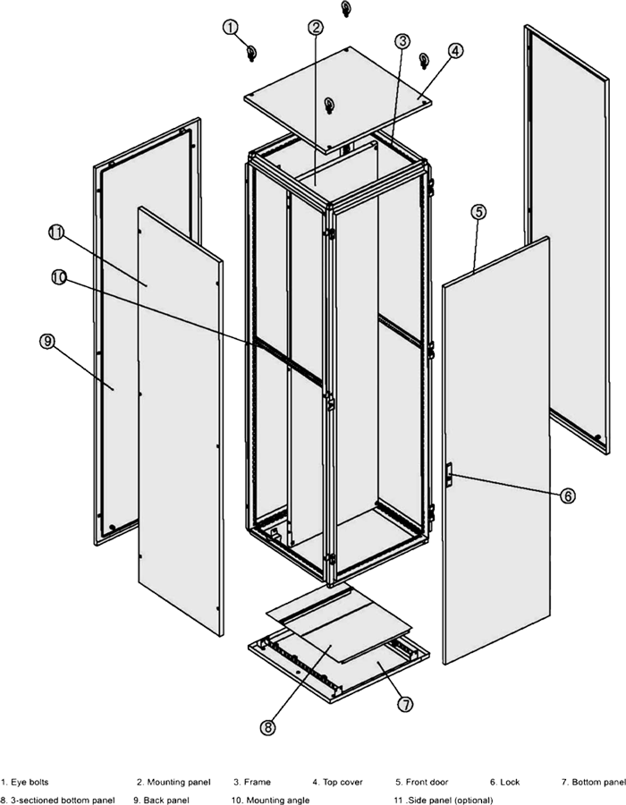 Main Structure